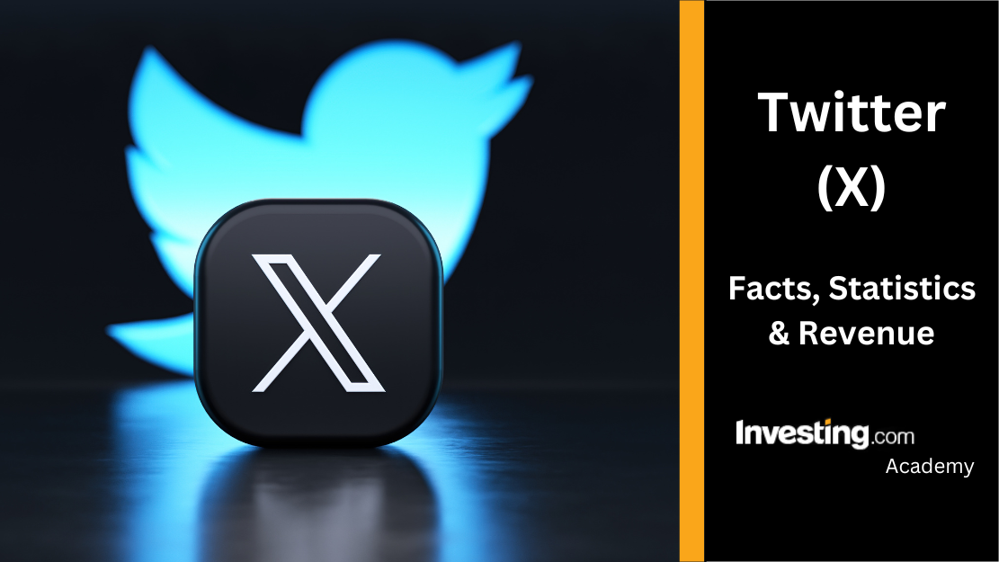 Wh ATSAp account screening