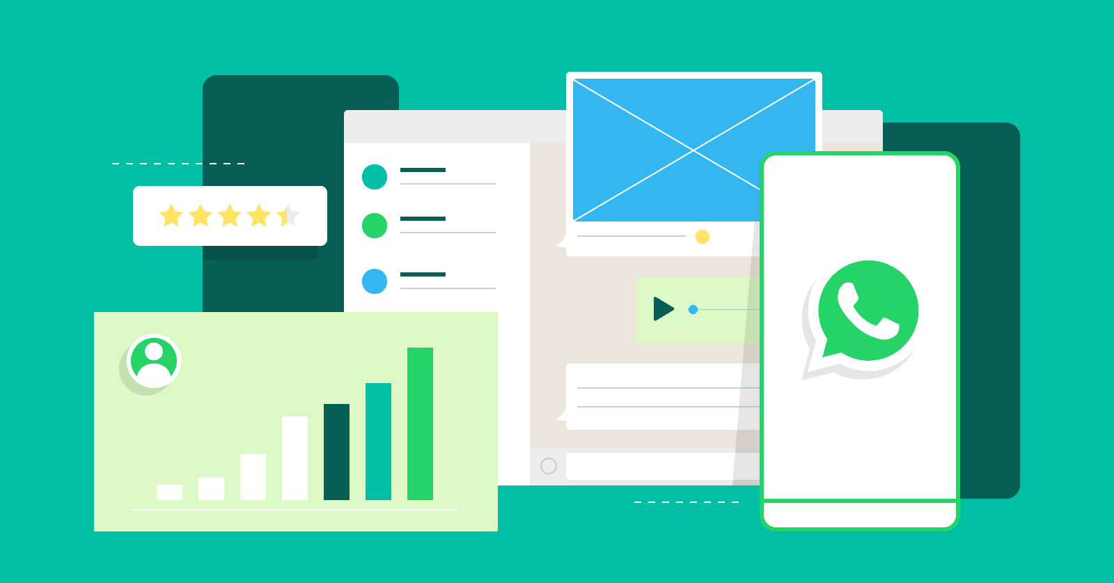 Why WhatsApp number filter software is effective for prospecting and marketing